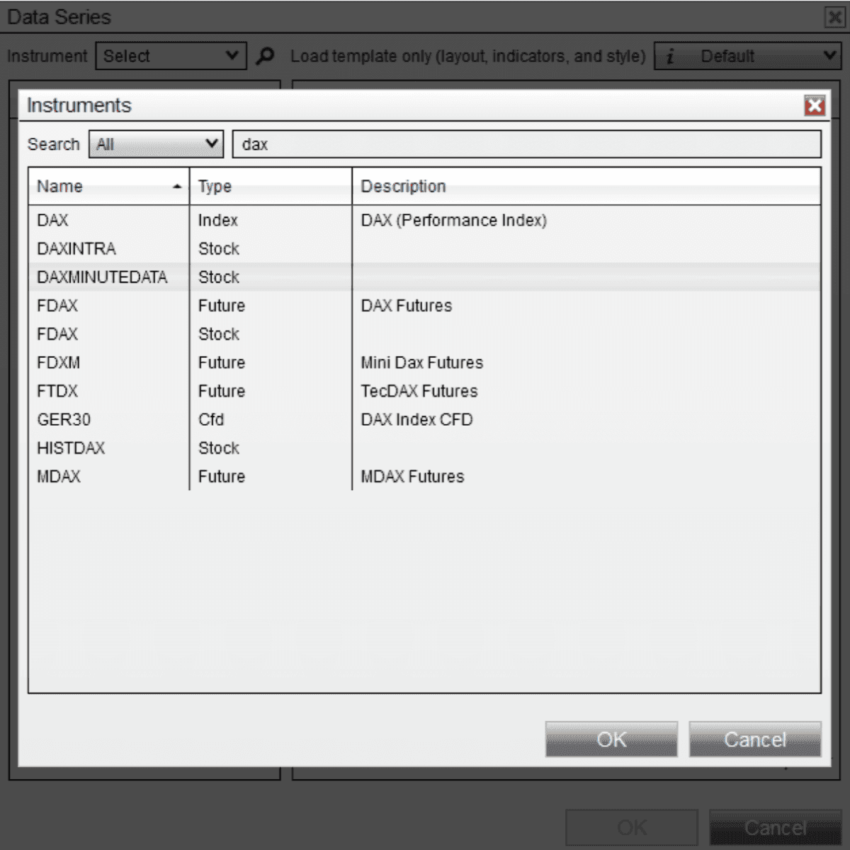 NinjaTrader historical data successfully imported
