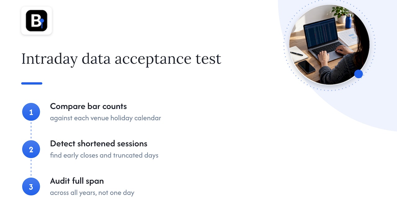 Three checks for intraday calendar data quality