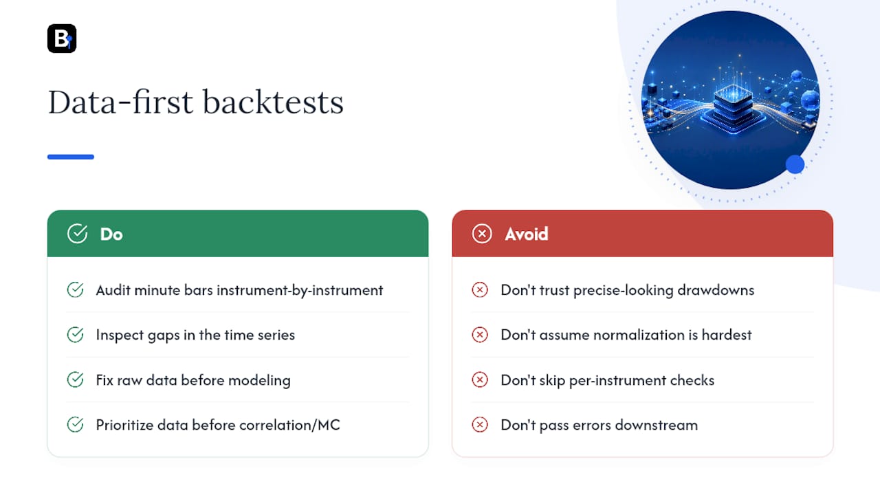 The Data Problem Nobody Talks About Enough — overview diagram