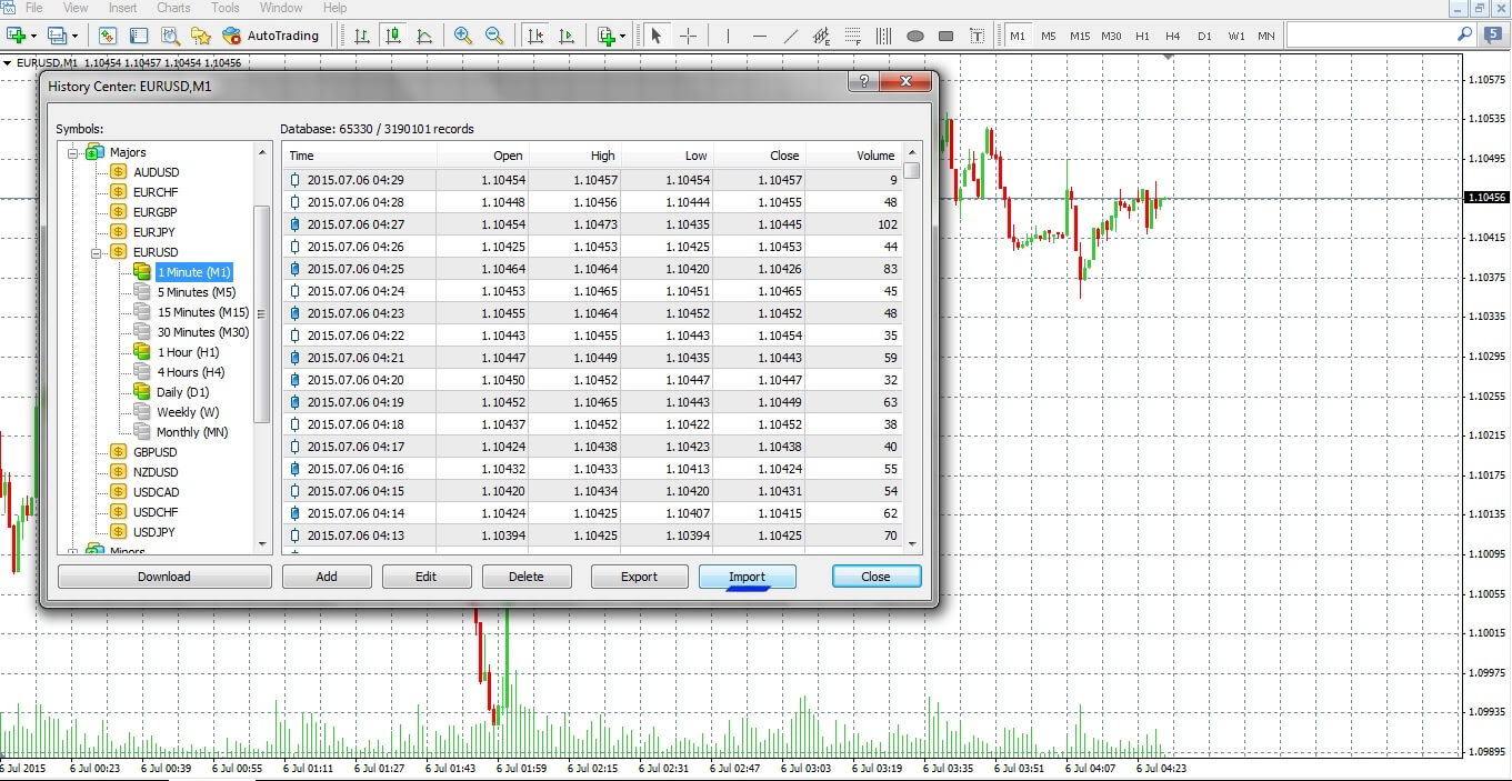 Step 2: select Ticker