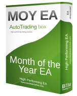 MOY - Month of Year effect EA