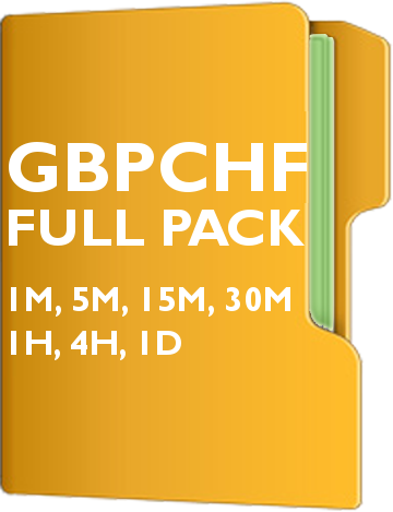 Gbpchf Pack - 