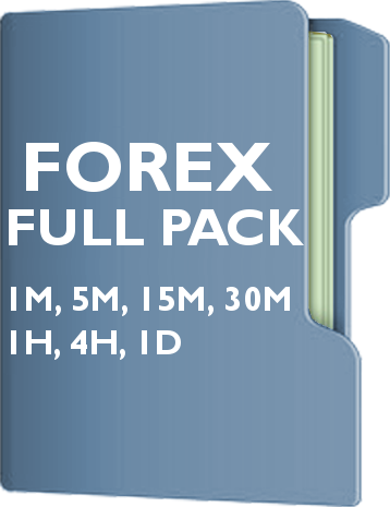 Forex Superpack - 