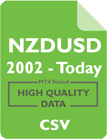 Nzdusd 1h - 